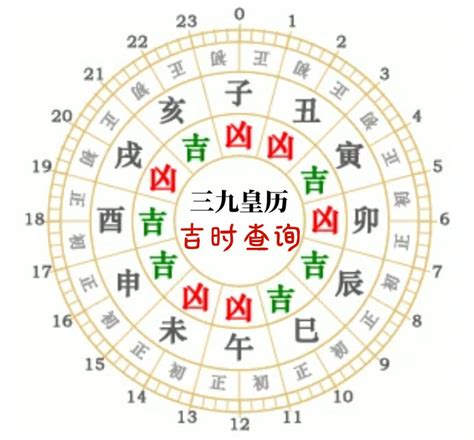 今日吉日|今日黄历吉时查询,今日几点是吉时